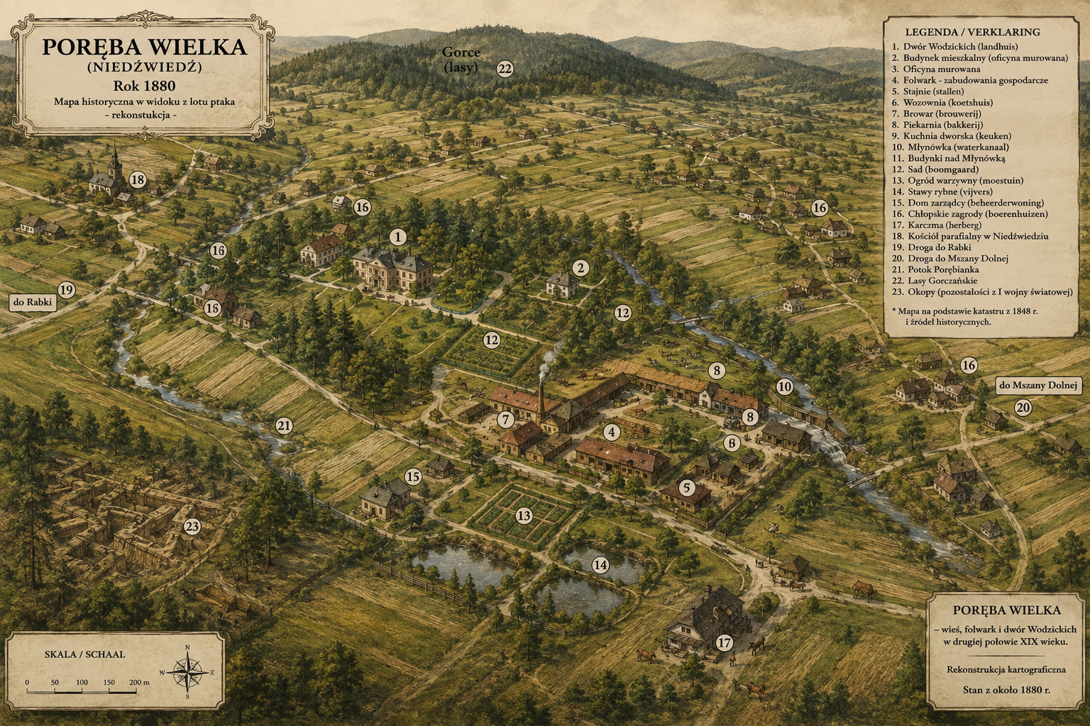 Poręba Wielka 1880 – een wandeling door het dorp