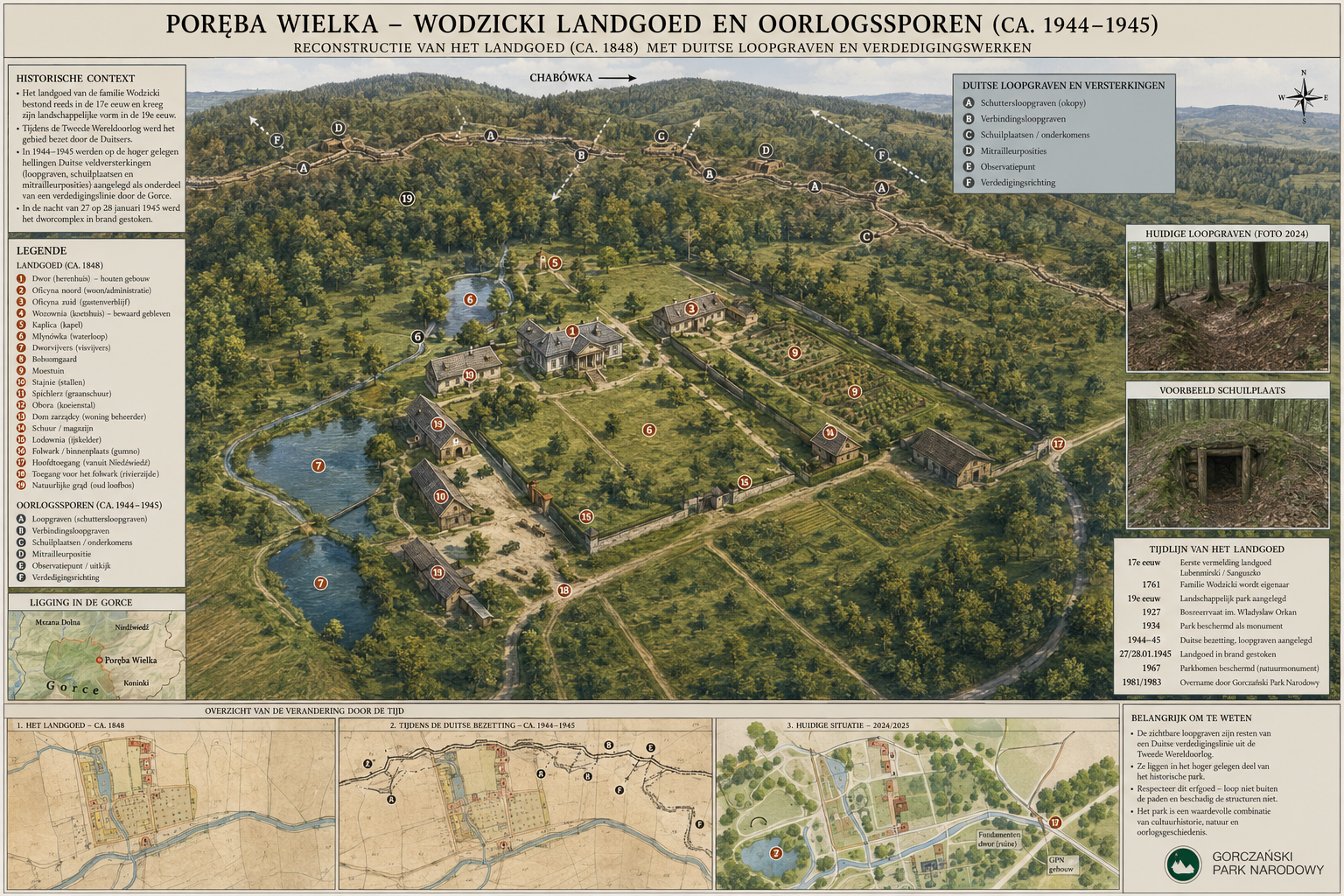 PORĘBA WIELKA – WODZICKI PARK, 1944–1945